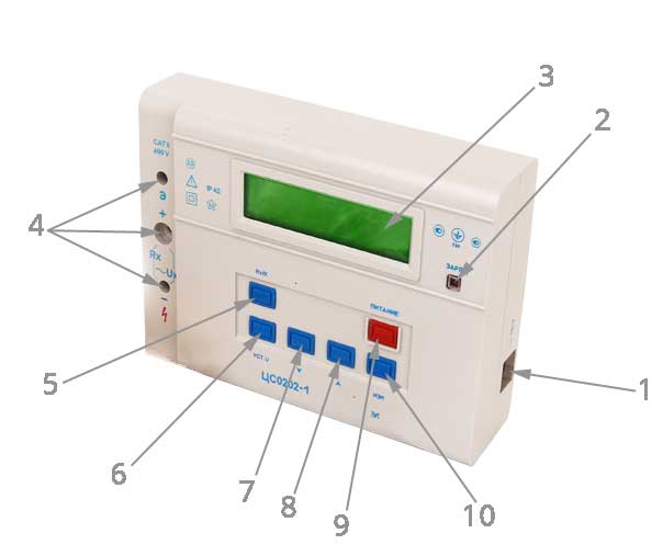 Внешний вид мегаомметра ЦС0202-1