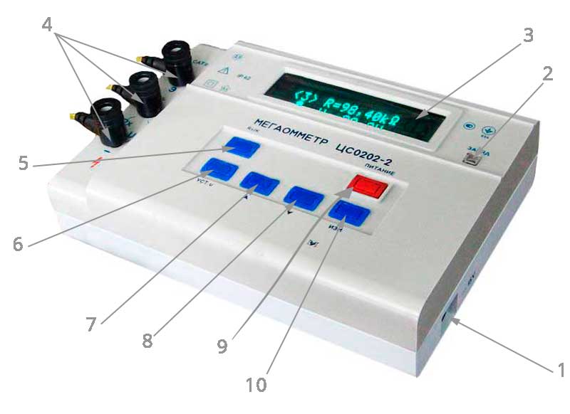 Внешний вид мегаомметра ЦС0202