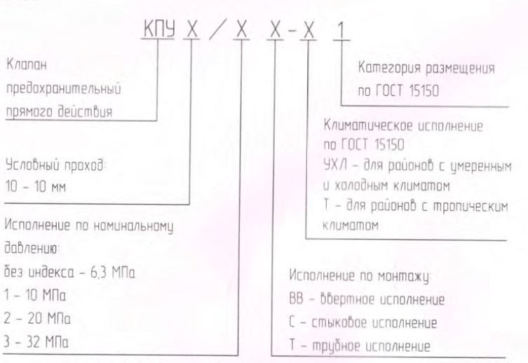 Структура условного обозначения