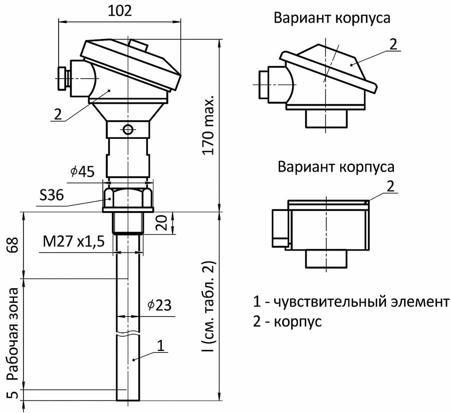 Габаритные и установочные размеры первичных преобразователей ПП-081И; ПП-181И