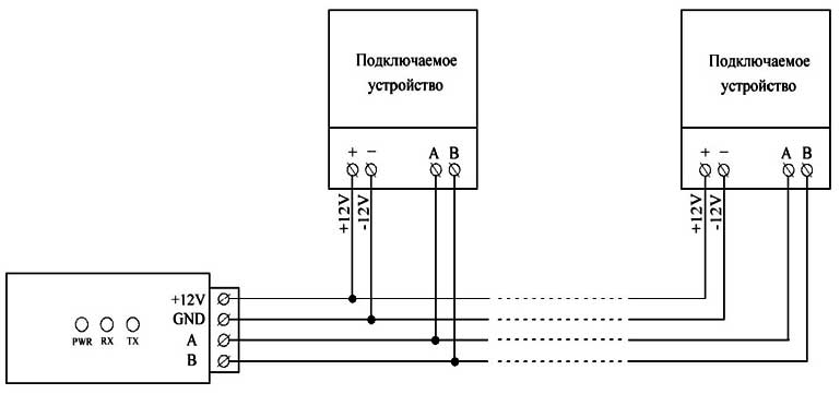 Схема подключения USB-RS485 INAV с питанием от адаптера