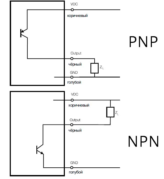Схема коммутации фотодатчика RL52